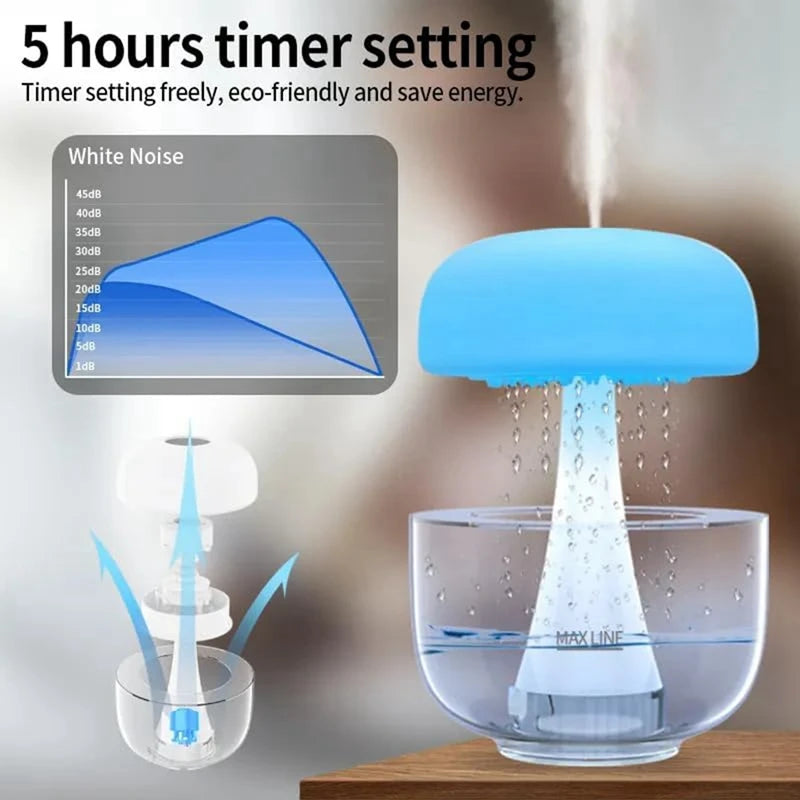 Rain Cloud Inspired Mushroom Humidifier with Jellyfish Light Lamp - Multi-Color Night Light and White Noise Diffuser